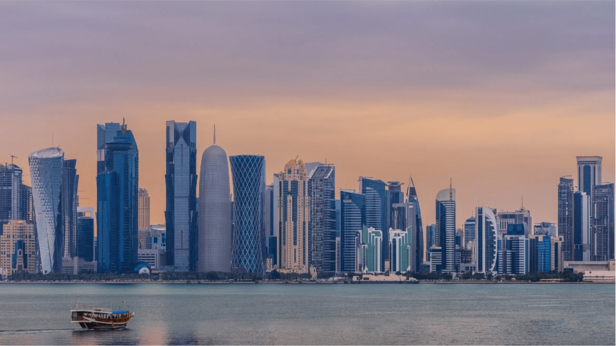 Why The Middle East is The Fintech Region to Watch